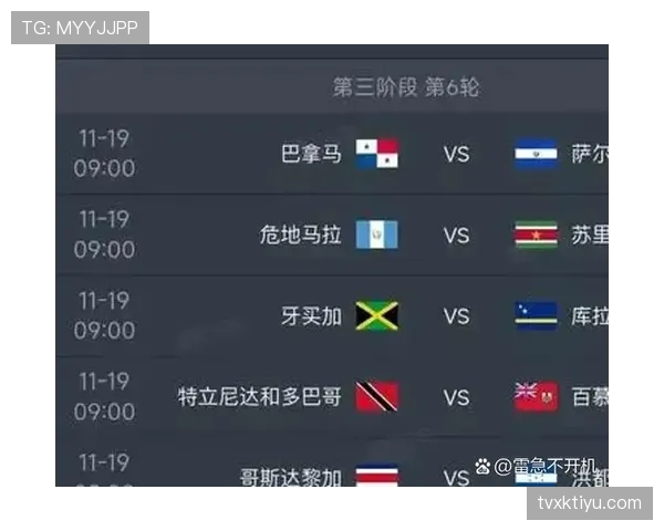2026世界杯48队12小组赛制如何安排，小组前两名加8支小组第三如何晋级
