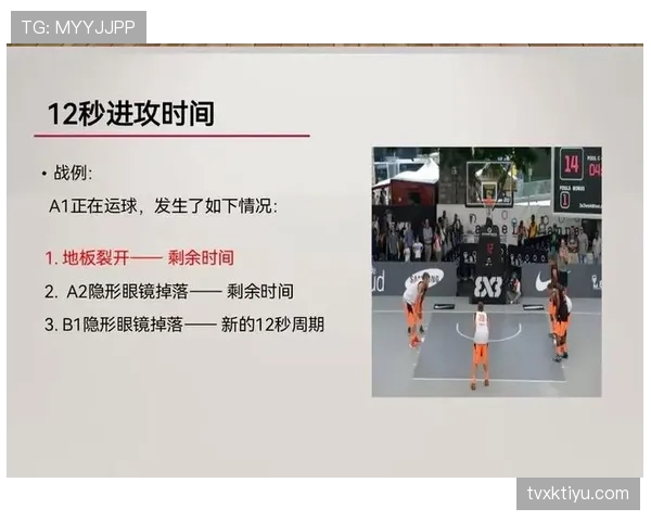 篮球比赛计时规则详解：理解进攻时间与死球暂停的判定。